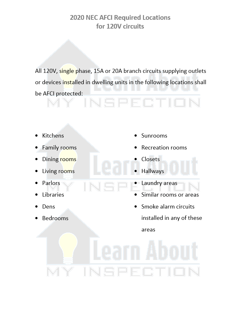 2020 nec afci circuit protection requirements for home inspectors