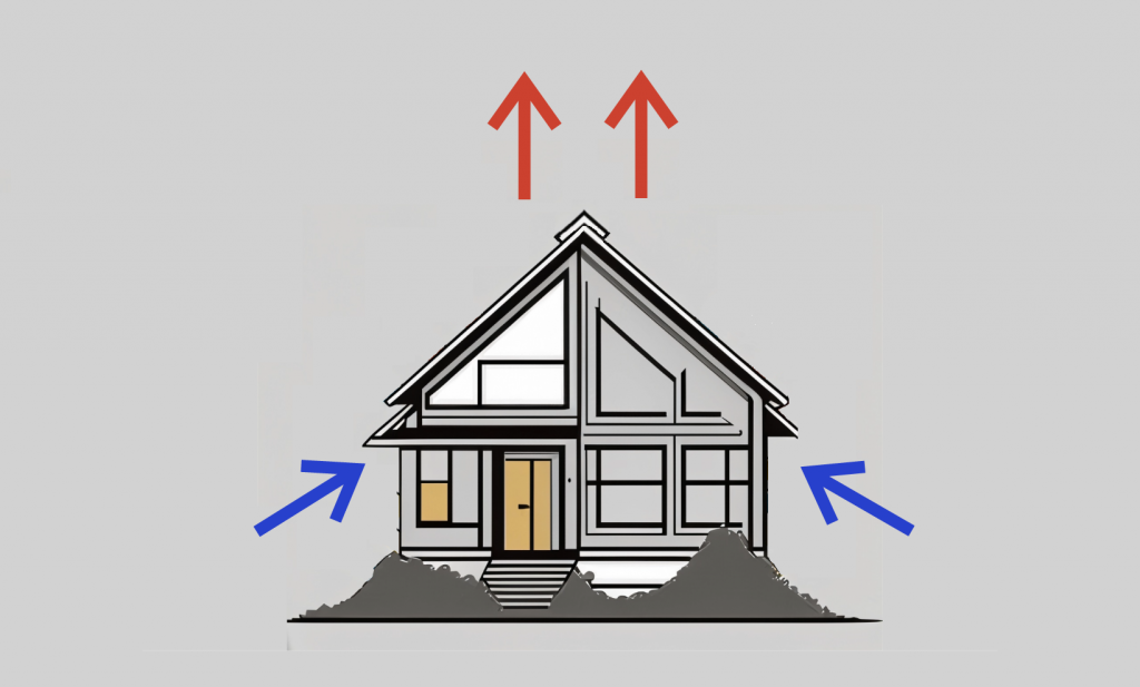 air flow through an attic, viewed on a home inspection