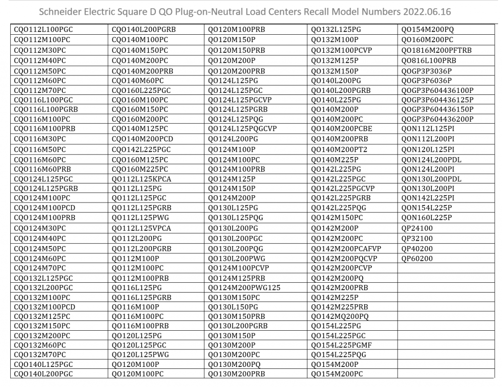 square d recall model number chart for home inspectors from square d website